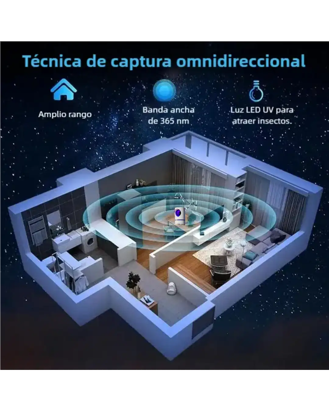 KILLER FLY® TU ESPACIO SIN ZANCUDOS🦟 NI MOSCAS🪰. OFERTA PAGA 2 y LLEVA EL 3ro GRATIS.