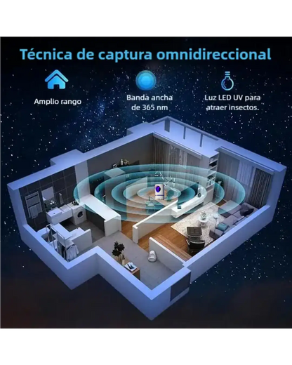 KILLER FLY® TU ESPACIO SIN ZANCUDOS🦟 NI MOSCAS🪰. OFERTA PAGA 2 y LLEVA EL 3ro GRATIS.