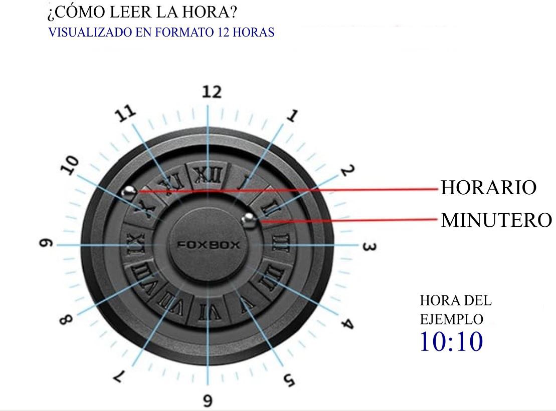 FOXBOX® Original- RELOJ MAGNÉTICO - PULSO DE ACERO INOXIDABLE